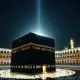 Kaaba Myth Meaning & Symbolism