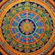 Kalachakra Mandala Myth Meaning & Symbolism