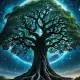 The World Tree / Axis Mundi Myth Meaning & Symbolism