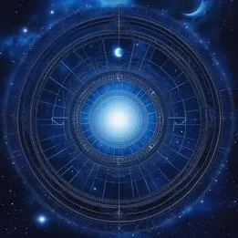 Celestial Sphere